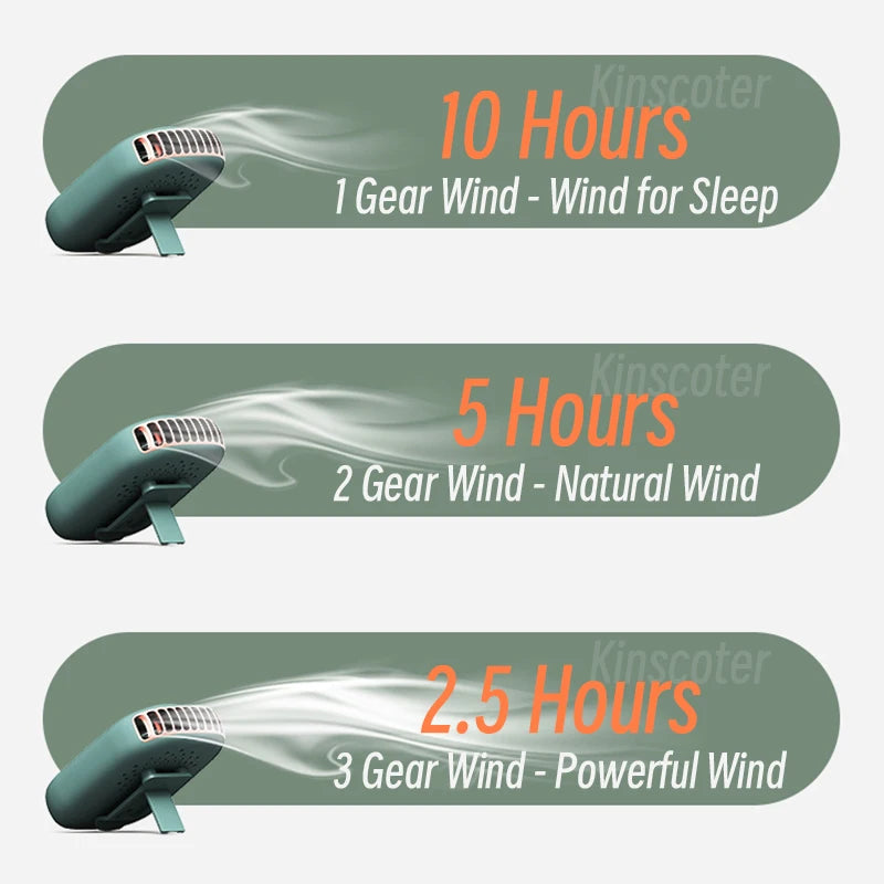 Portable Rechargeable Neck Fan | Hands-Free Personal Cooling Fan with 3-Speed Airflow