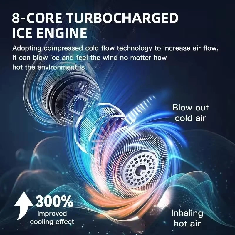 Lenovo 8000mAh Bladeless Neck Fan | USB Rechargeable Portable Hands-Free Personal Cooling Fan with LED Display & 100 Speed Levels