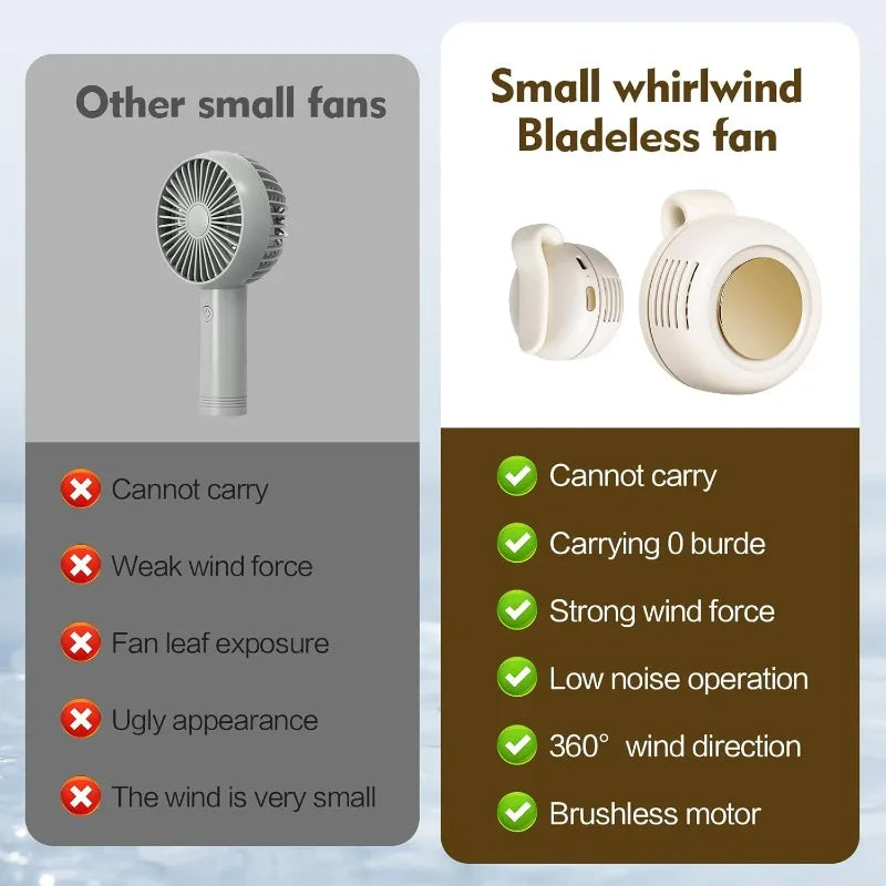 Rechargeable USB Personal Cooling Fan – 360° Airflow, Quiet Portable Fan with 5 Speeds
