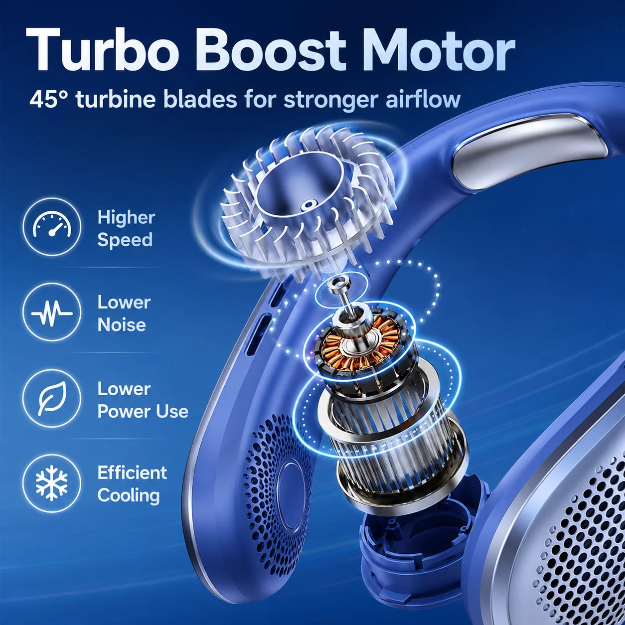 2026 New 8000mAh Portable Hanging Neck Fan Bladeless Neckband Fan Digital Display Power Air Cooler USB Rechargeable Electric Fan